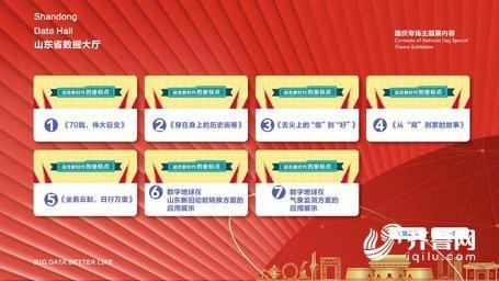         三大篇章六大看点 山东“新中国成立70周年”大数据自助体验展来了