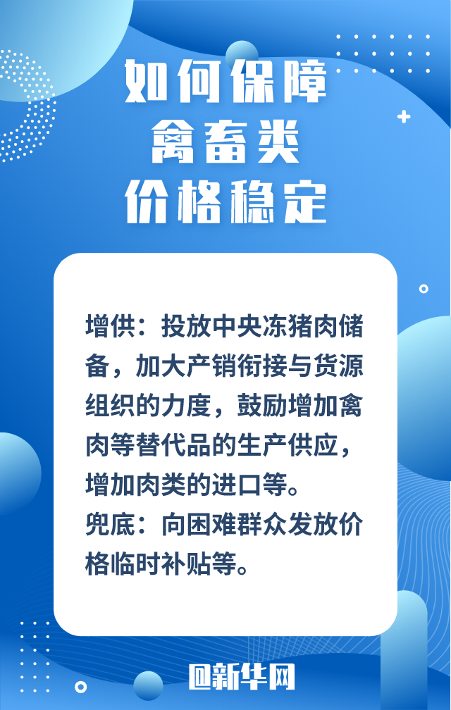 疫情期间畜禽产品如何保供稳价，一起听听权威解答