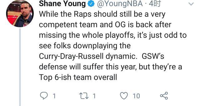 NBA球队实力排行出炉：雄鹿高居第一湖人仅排第六，勇士跌出前十