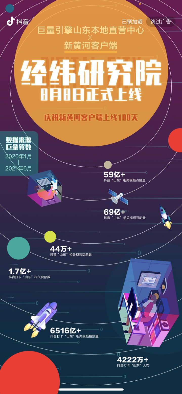 强强联手！新黄河客户端联合巨量引擎山东本地直营中心打造“数说山东”