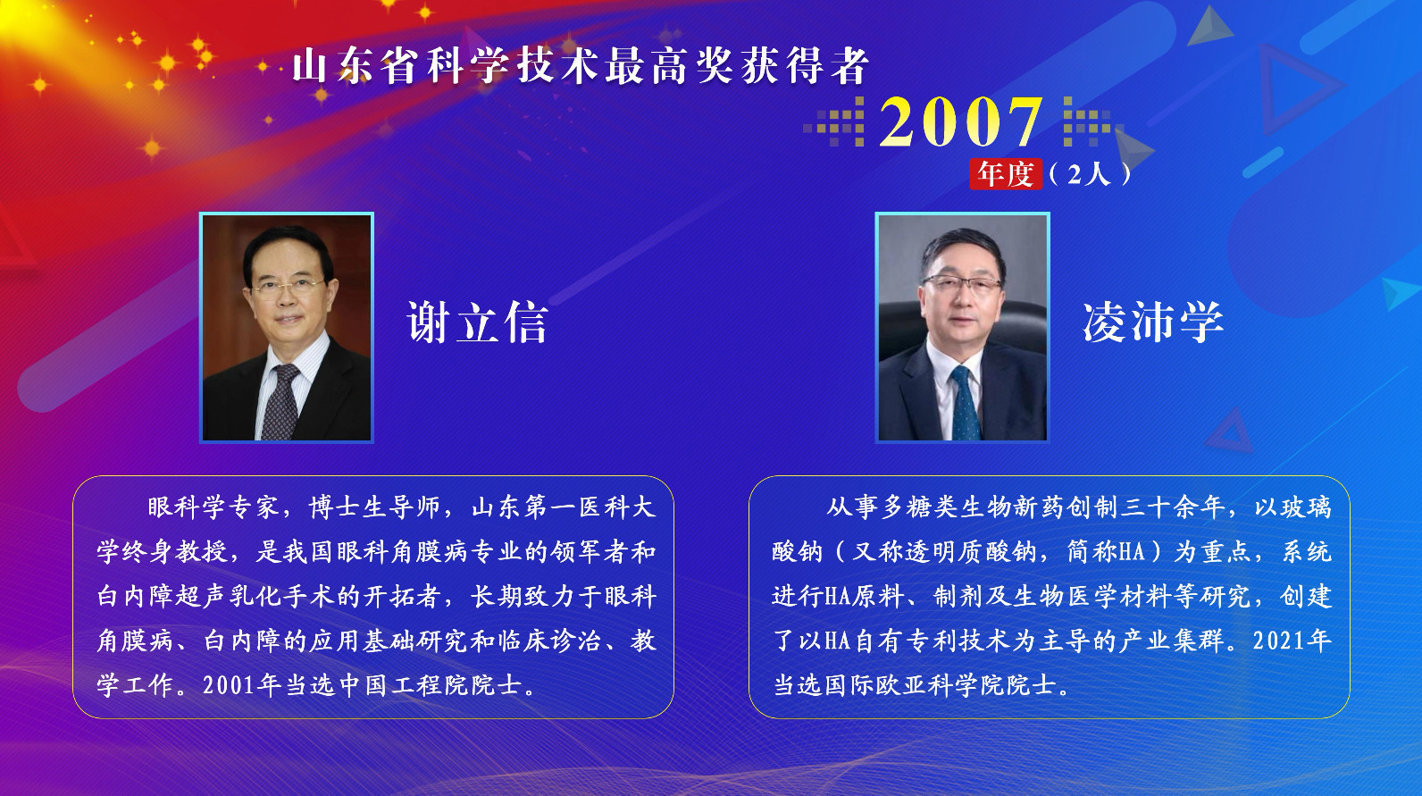 近20年31人获殊荣！盘点历届山东省科学技术最高奖获得者