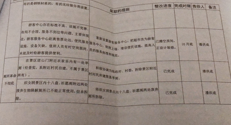 4A景区被摘牌！记者实地探访淄博市沂源牛郎织女风景区