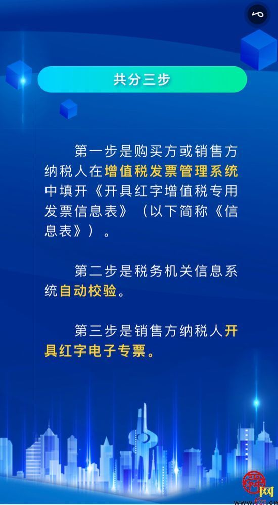 H5：一分钟带你读懂专票电子化！