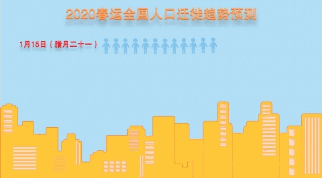 2020春运全攻略：穿过人海与你团聚，只因爱你爱你！