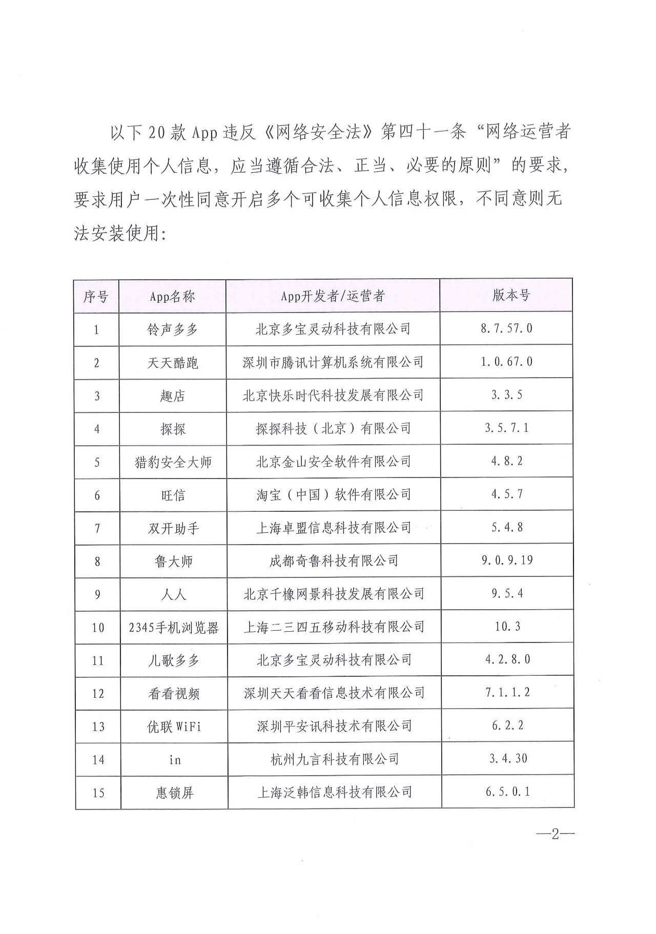 不让收集个人信息App就不让用？这9款App已改了