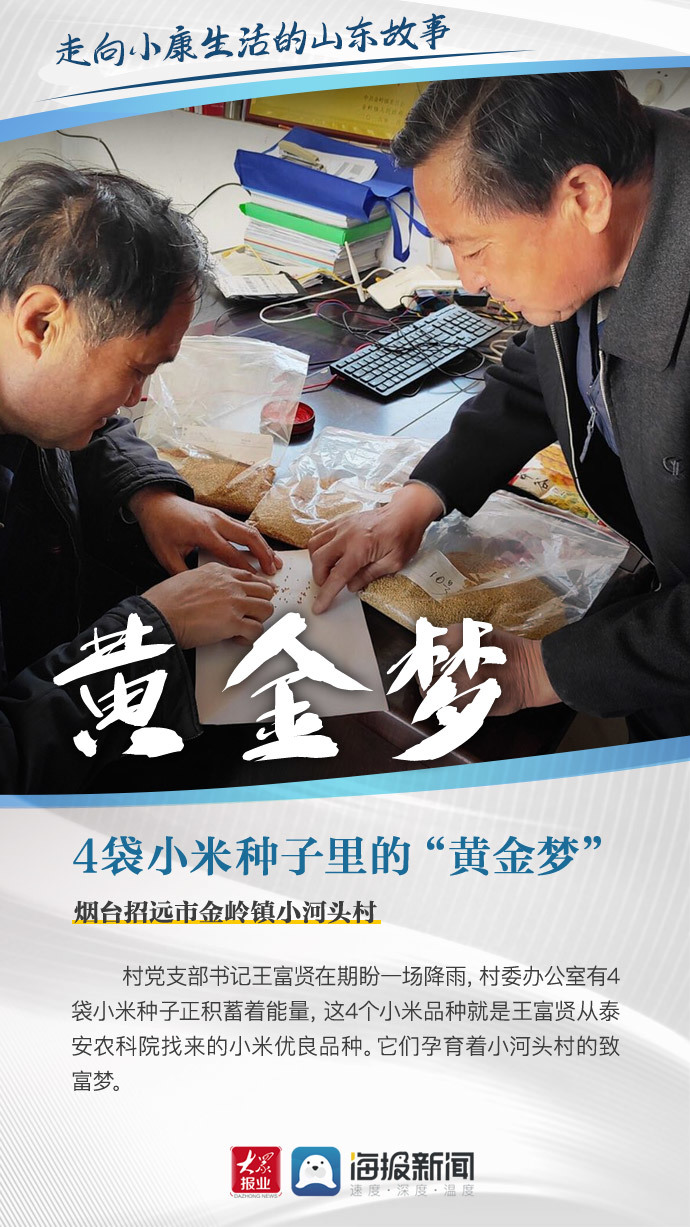 微海报丨走向小康生活的山东故事