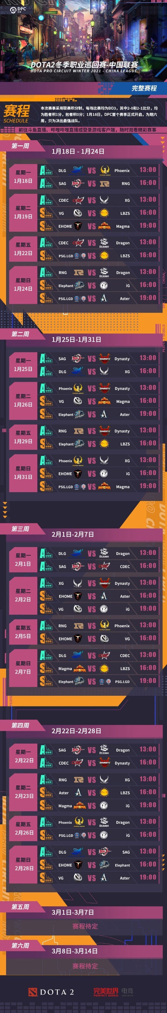 《Dota2》DPC中国联赛赛程出炉：每周一、二、五、日开赛