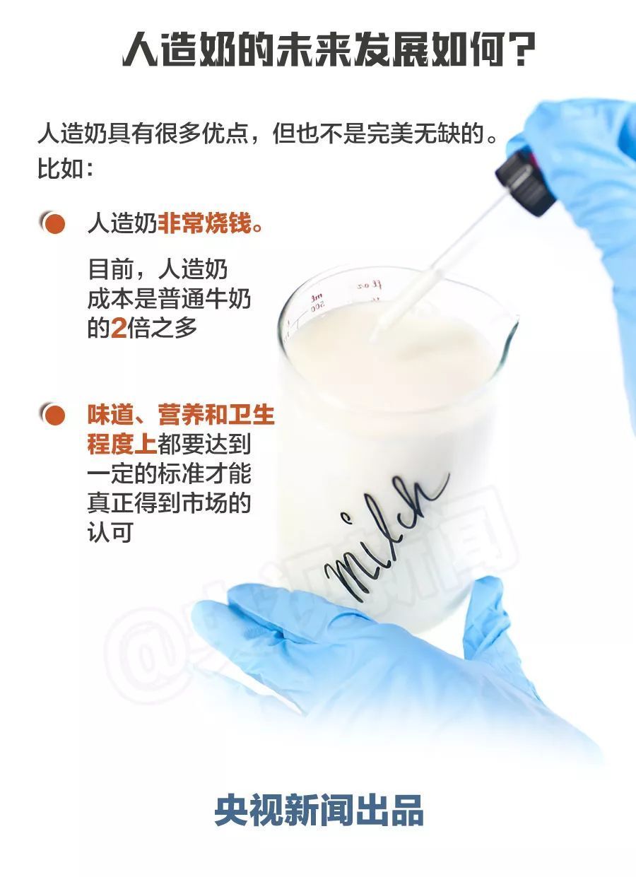 一图解读丨人造肉之后，人造奶也登场了！你接受吗？
