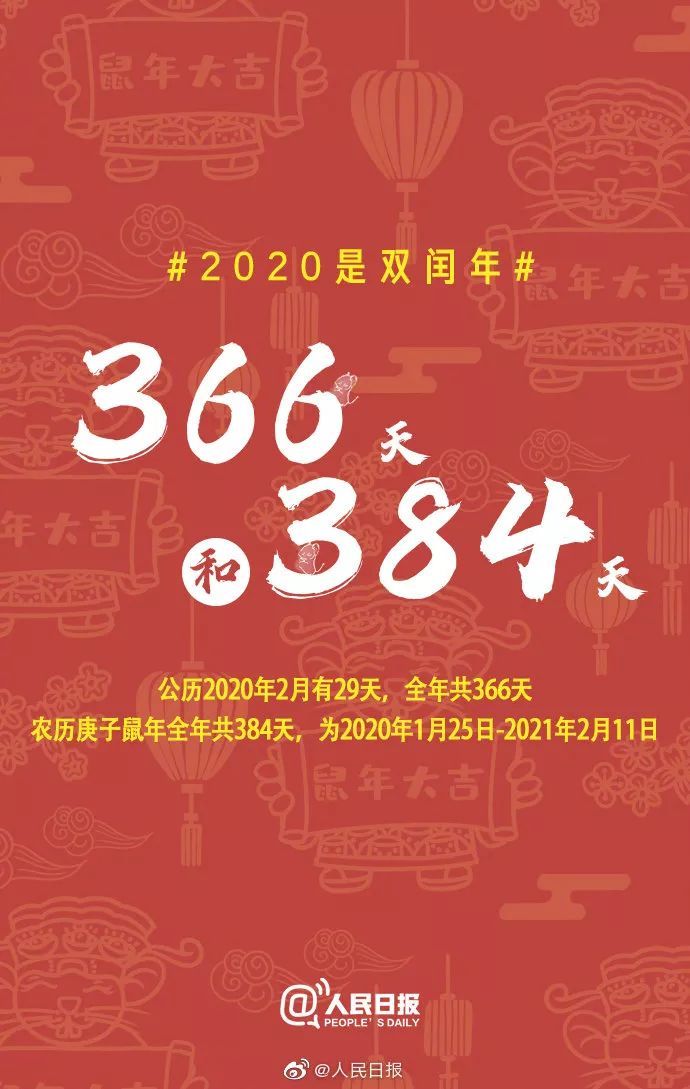 384天双闰月两个立春！鼠年要多上一个月的班，这些网友却很开心？