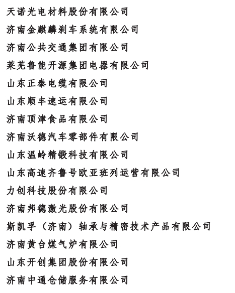 济南发文表彰这些优秀企业和优秀企业家
