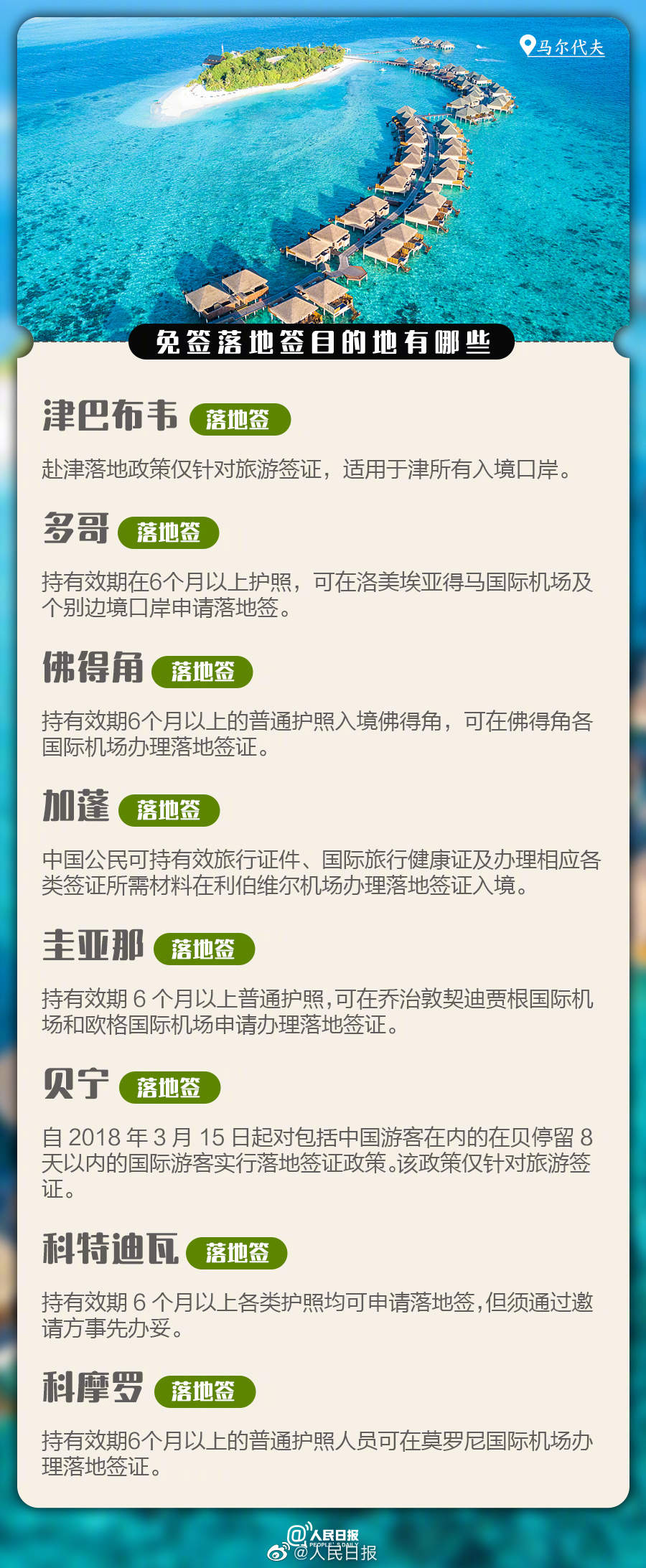 全球已有七十多个国家和地区对中国游客免签、落地签