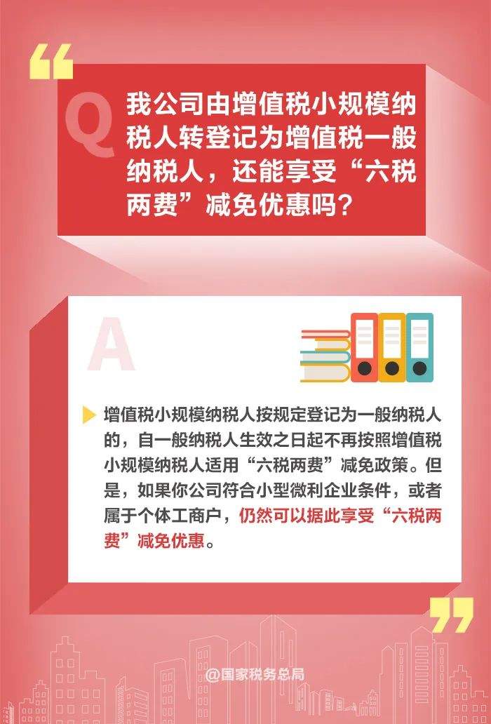 如何享受减半征收“六税两费”优惠政策？一组图教会你