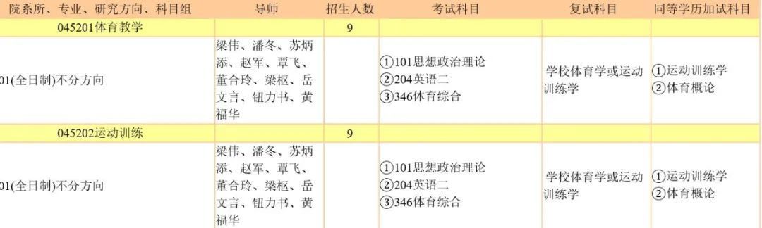 奥运会男子4×100米接力，中国队或递补铜牌？