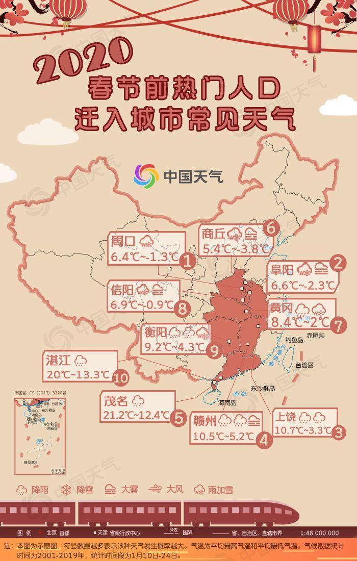 2020年春运天气出炉 跨越千里如何穿衣？看它看它！