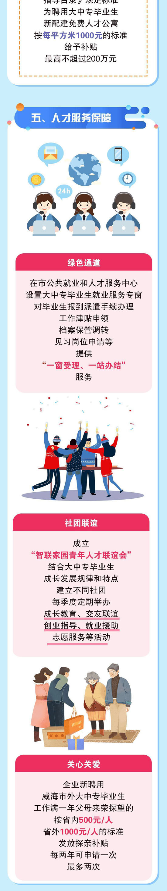 荣成吸引大中专毕业生就业创业再出实策，15条人才“金政”看过来