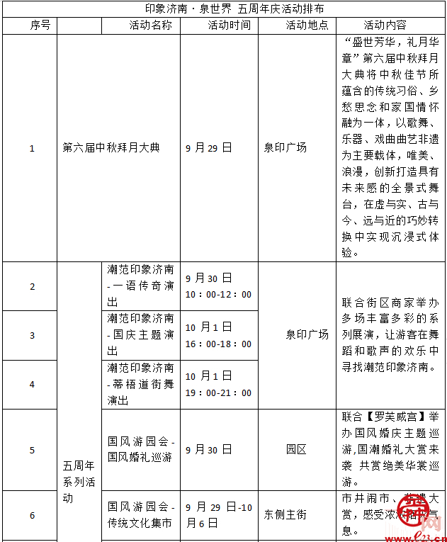 国庆假期怎么玩，“济南各区县十一期间夜经济活动指南”来了！