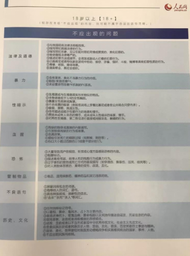 《游戏适龄提示草案》提出 推动了游戏行业更加规范有序发展