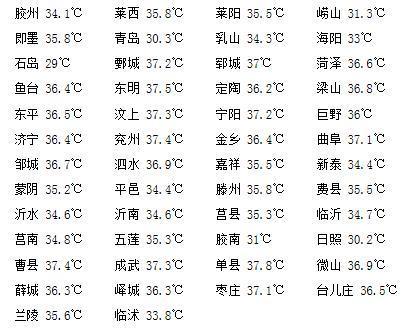 山东将进入雨季局地伴有雷电，创1951年以来最晚记录