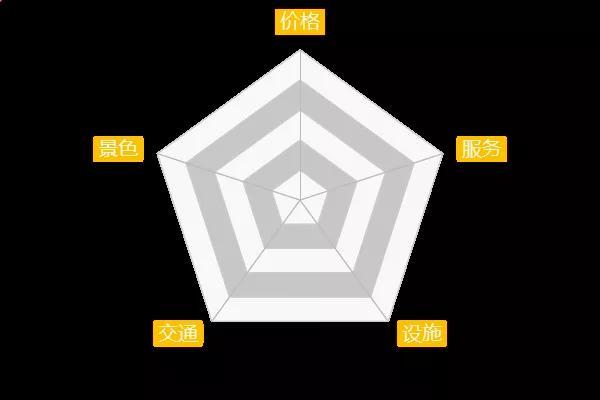 泰山、青州古城、台儿庄古城上榜山东“十一”长假5A级景区游客满意度排行前三名