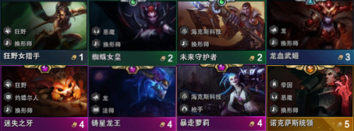 云顶之弈9.20动物园阵容玩法攻略