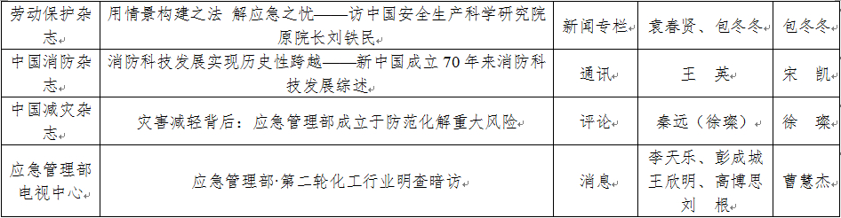 2019年度应急管理好新闻获奖作品公布