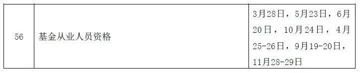 新年想升职加薪，这些职称考试很靠谱！