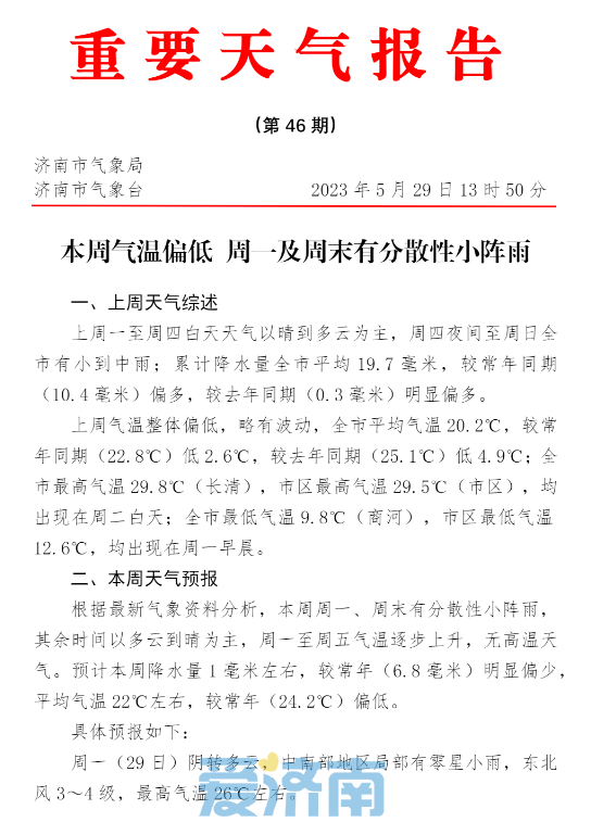重要天气预报：本周济南气温偏低 周末还有分散性小阵雨