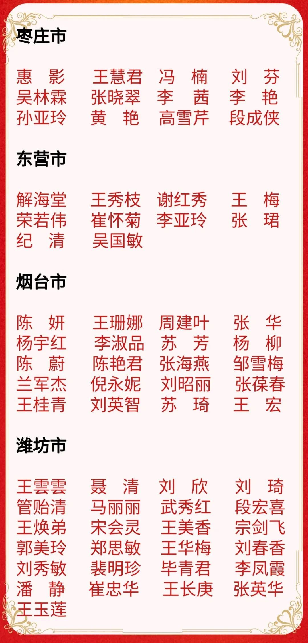 名单来了！山东省妇联表彰省三八红旗手标兵、三八红旗手、三八红旗集体
