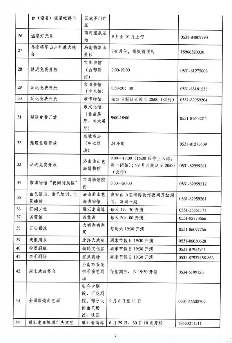 夜游看这里！济南“十个一百” 夜经济文旅项目都有啥