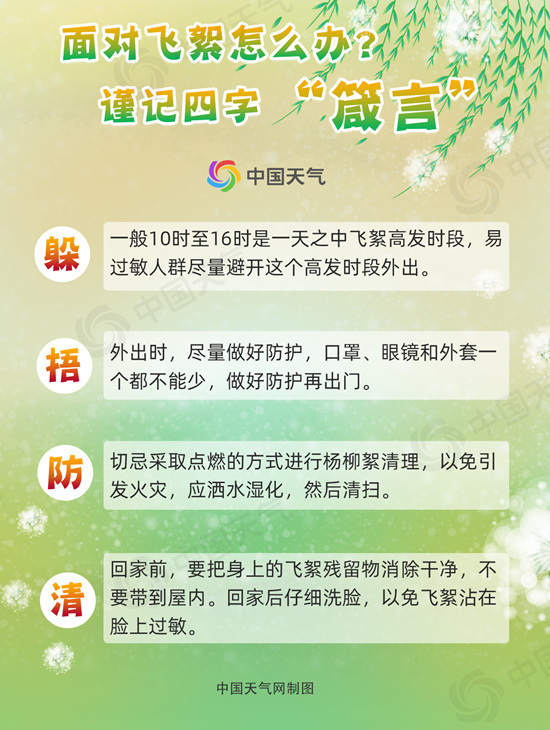 注意防风！周五济南北风又起阵风6级 周末两天最高温有望回归“2字头”