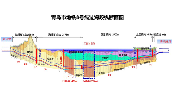 国内最长！青岛地铁8号线过海隧道顺利贯通 穿越胶州湾海域5.4公里
