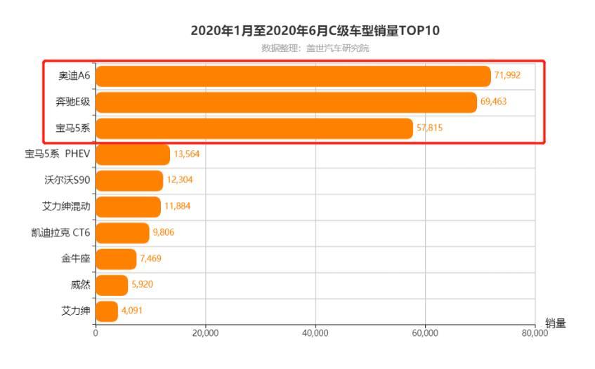 ƷϰTOP 10һߵϯ