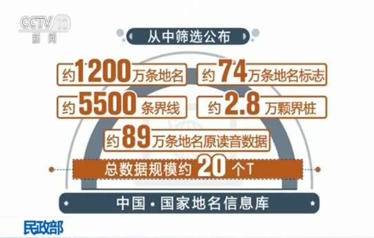 四个首次！中国国家地名信息库启动开通