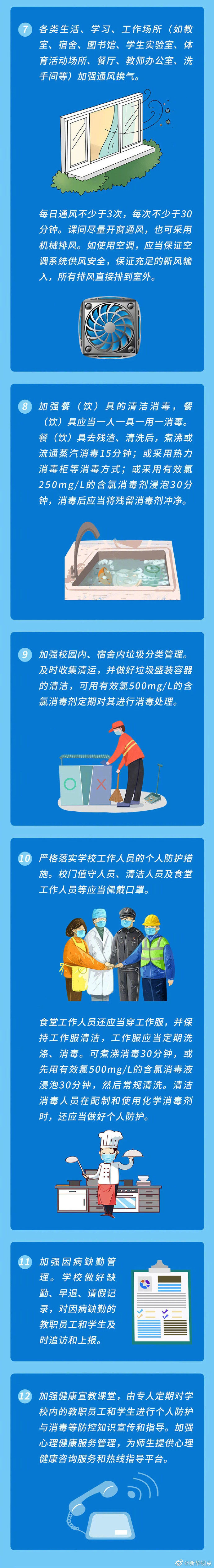 高校陆续开学，这些防控准备要做好