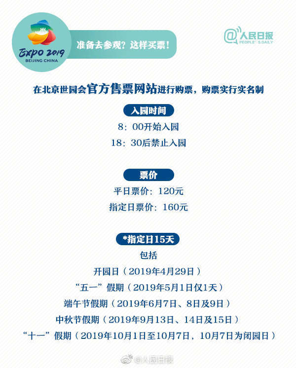 这些还傻傻分不清？北京世园会今日开幕，最强科普来了！