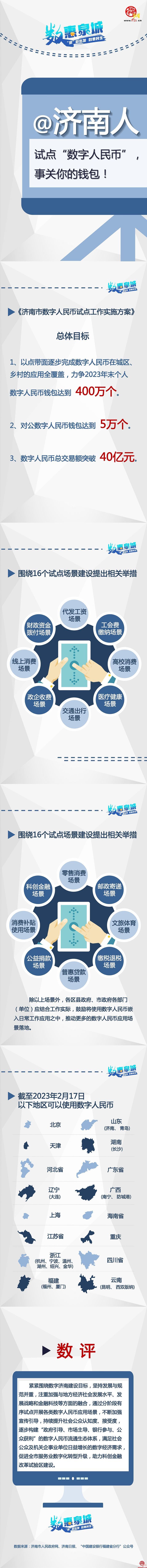 数惠泉城系列（12）