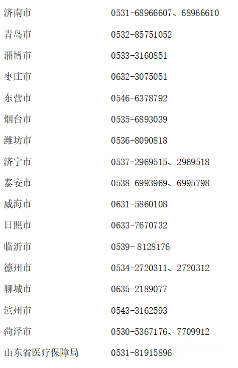 山东医保又出“组合拳” 切实打击欺诈骗保现象