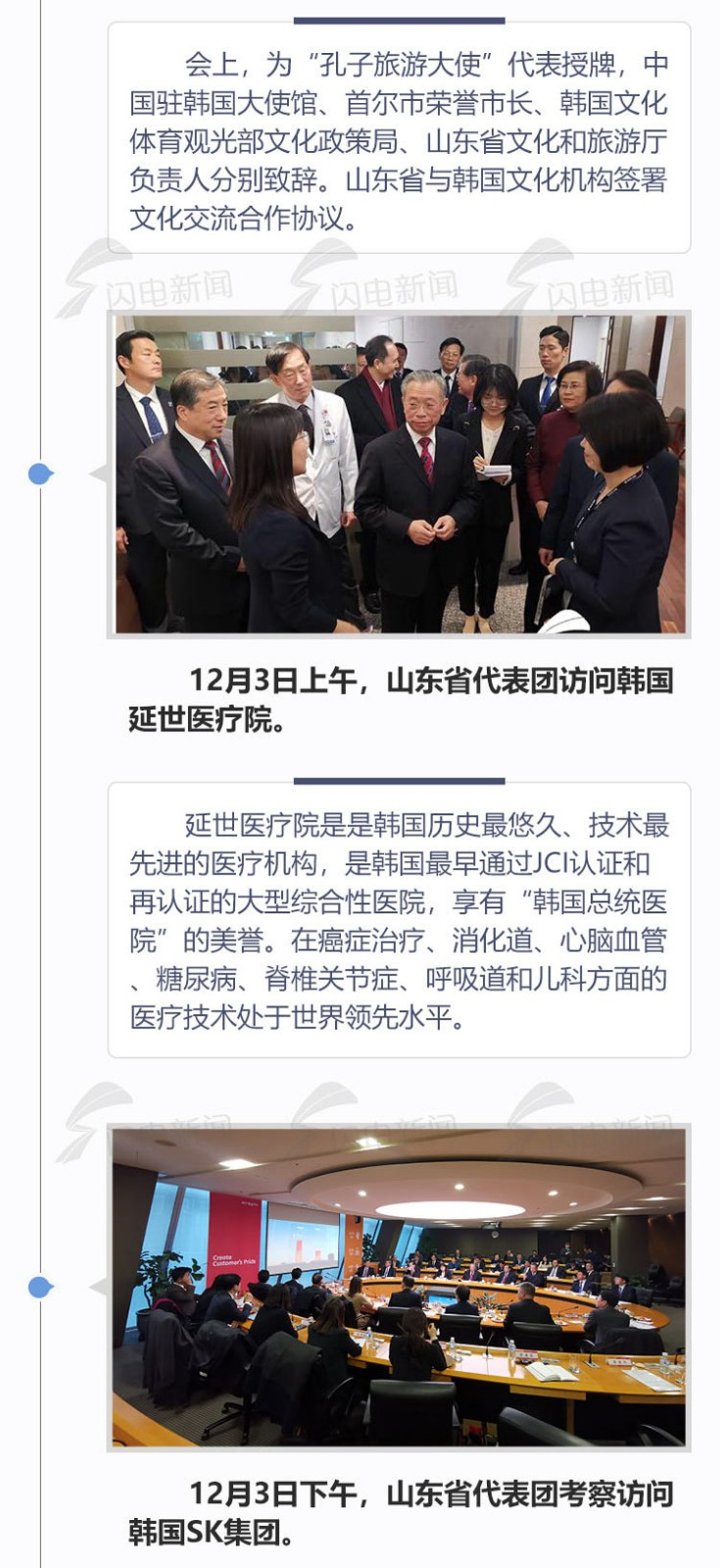 一图看懂山东省代表团访韩之行，去了哪些地方？签署了哪些合作协议？