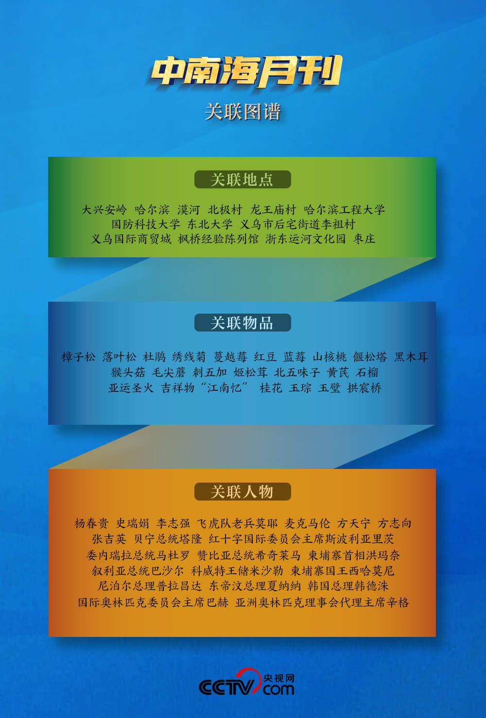 天天学习丨中南海月刊(2023.09)