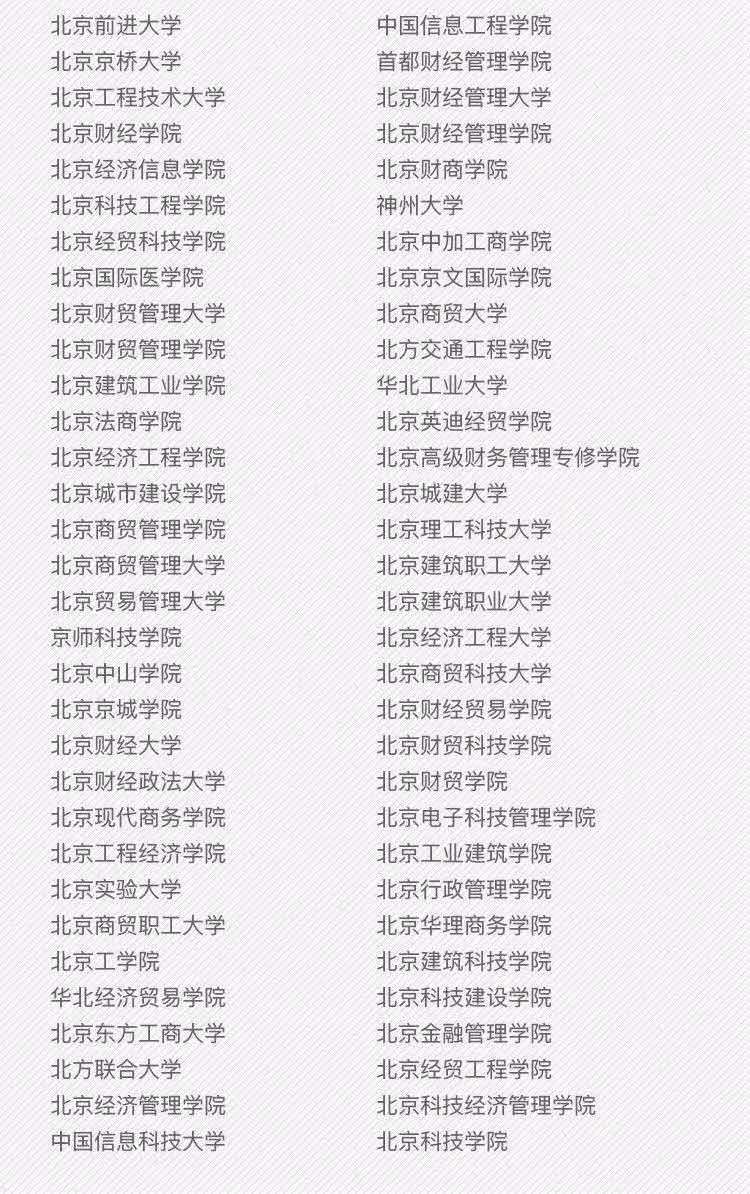 全国392所“野鸡大学”被曝光！山东25所，快戳名单