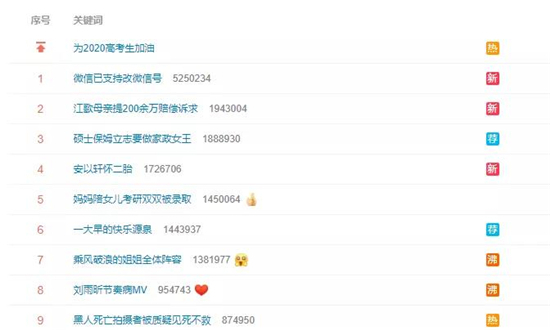 正式更新了!微信已支持改微信号 安卓最新版微信支持修改微信号