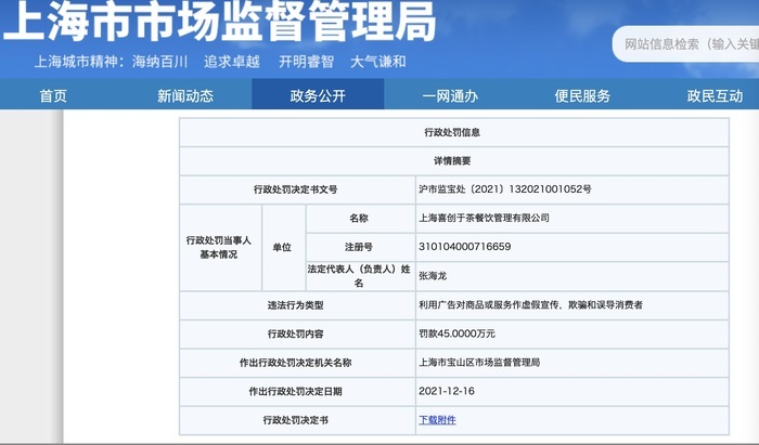 喜茶存在利用广告对商品或服务做虚假宣传，被罚款45万