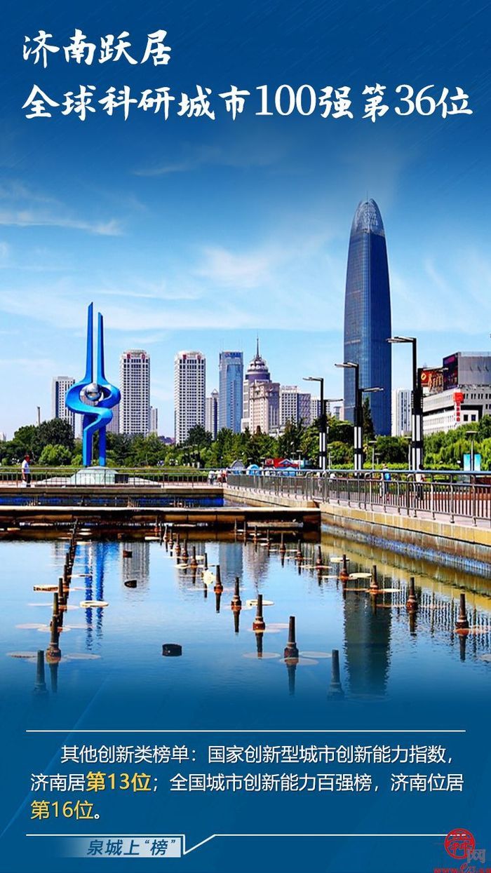 泉城上“榜”丨济南“新内涵”