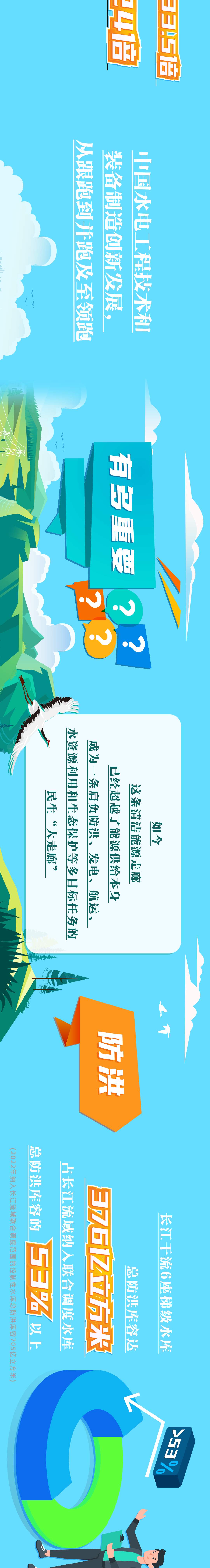 世界最大清洁能源走廊全面建成 它有多重要？一图看懂→