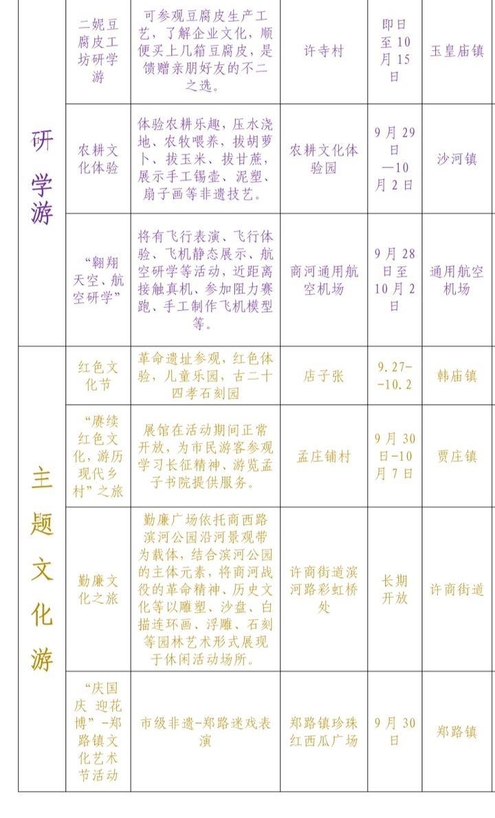 游花博，泡温泉，打卡“新商河”之“游在商河”