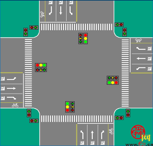 信号灯组合看了发懵？掌握规律很轻松！