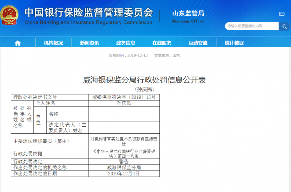 威海农商银行连吃4张罚单 原董事长丁新强等多位高管遭警告