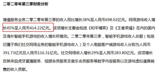游戏！游戏！假期玩疯了！实名认证存漏洞 游戏防沉迷，真在起作用吗？