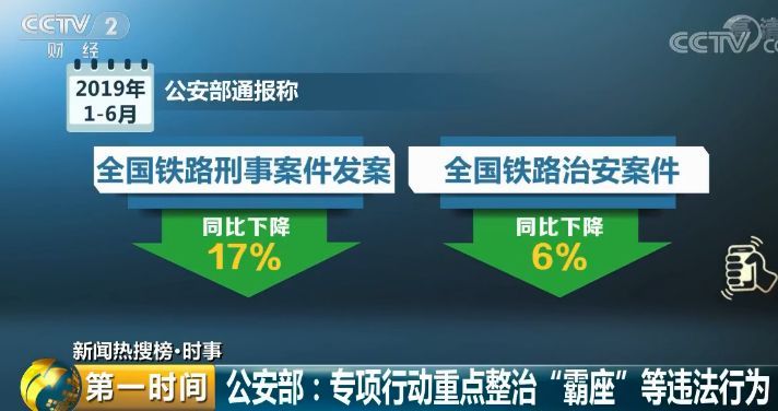 公安部再出手 火车上这些事千万不要做