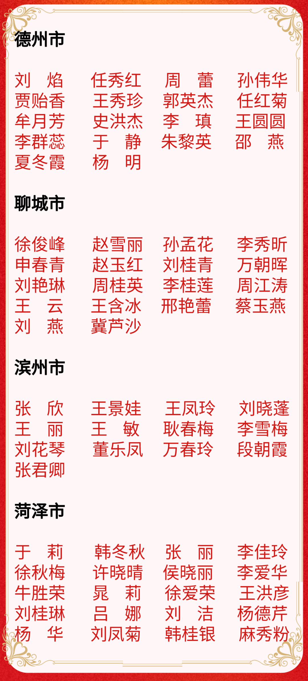 名单来了！山东省妇联表彰省三八红旗手标兵、三八红旗手、三八红旗集体